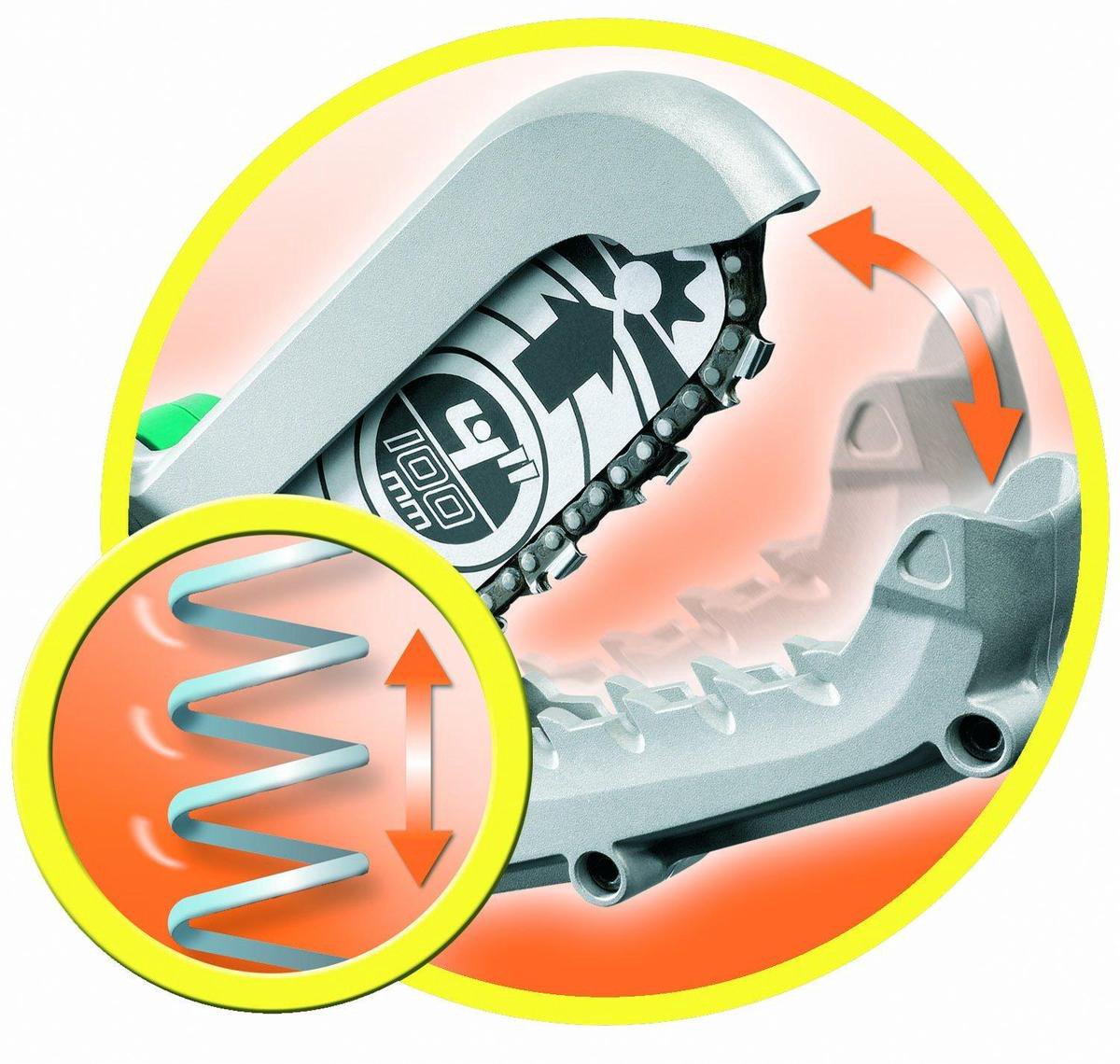 Black & Decker BLACK+DECKER GK1000-QS Alligator Snoeizaag - 550W - 10cm - Gesnoerd
