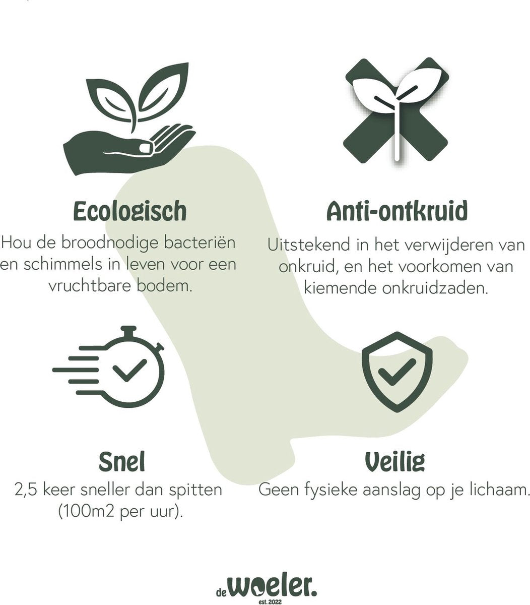  De Woeler - DW5 - Woelvork Grelinette - Spitvork/Tuinwoeler/Spade - Roestvrij - Ergonomisch - FSC Hout - 6 Jaar Garantie