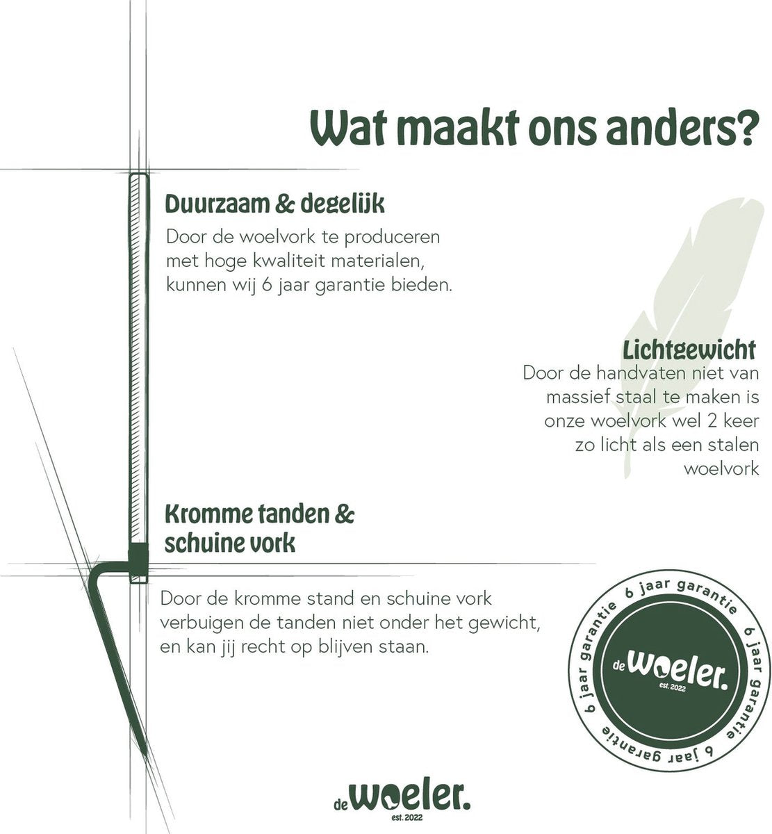  De Woeler - DW4 - Woelvork/!Grelinette - Spitvork/Tuinwoeler/Spade - Roestvrij - Ergonomisch - FSC Hout - 6 Jaar Garantie