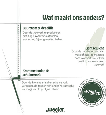  De Woeler - DW4 - Woelvork/!Grelinette - Spitvork/Tuinwoeler/Spade - Roestvrij - Ergonomisch - FSC Hout - 6 Jaar Garantie