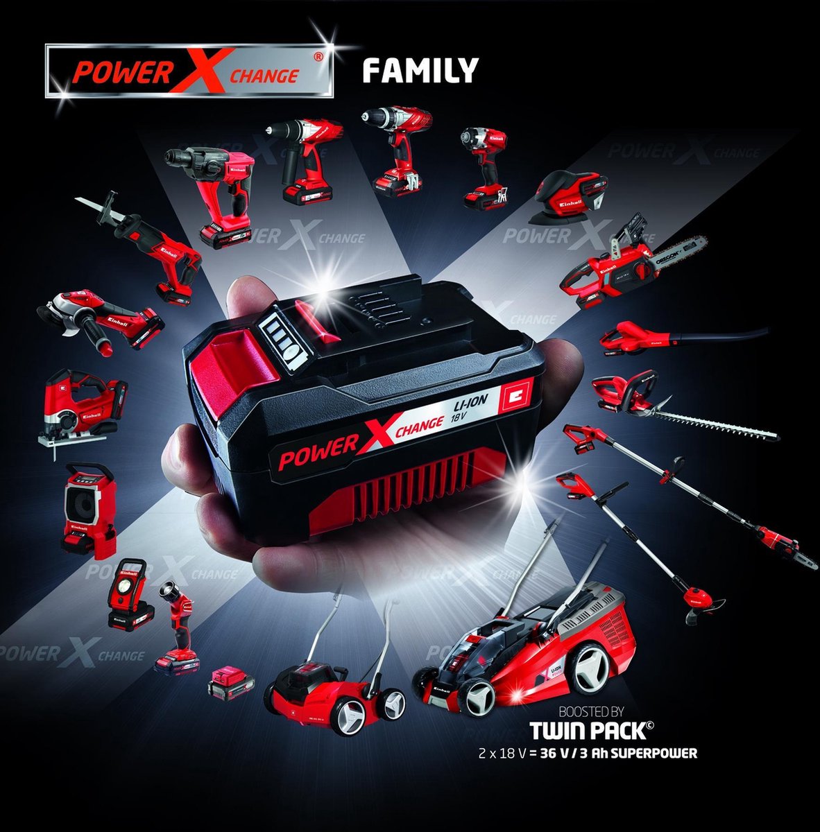  Einhell Accu Kettingzaag GE-LC 18 Li Kit (1x3,0Ah) Power X-Change (Li-Ion - 18 V - 25 Cm Zwaardlengte - 23 Cm Snijlengte - Terugslagbescherming - Kettingvangbout - Incl. 3,0 Ah Accu En Lader)