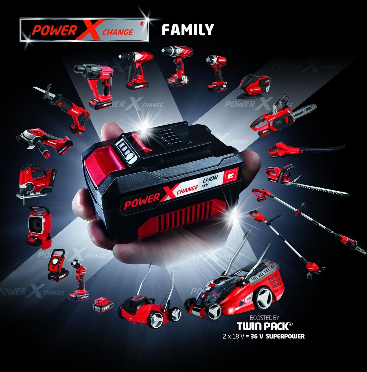  Einhell Accu Bladblazer GE-CL 18 Li E Kit (1x2,0Ah) Power X-Change (Li-Ion - 18 V - 12000 Min-1 - 210 Km/h Blaasluchtstroom - Incl. 2,0 Ah Accu En Lader)