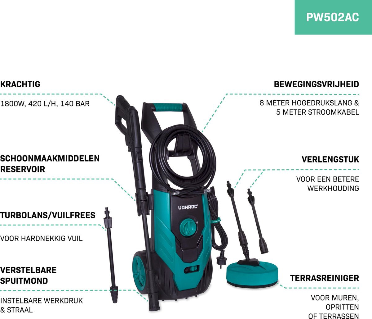  VONROC Hogedrukreiniger V18-2 1800W – 140 Bar – 420 L/h – Incl. 8m Slang, Geïntegreerde Reinigingsmiddelen Tank, Terrasreiniger, Spuitstukken En Accessoires