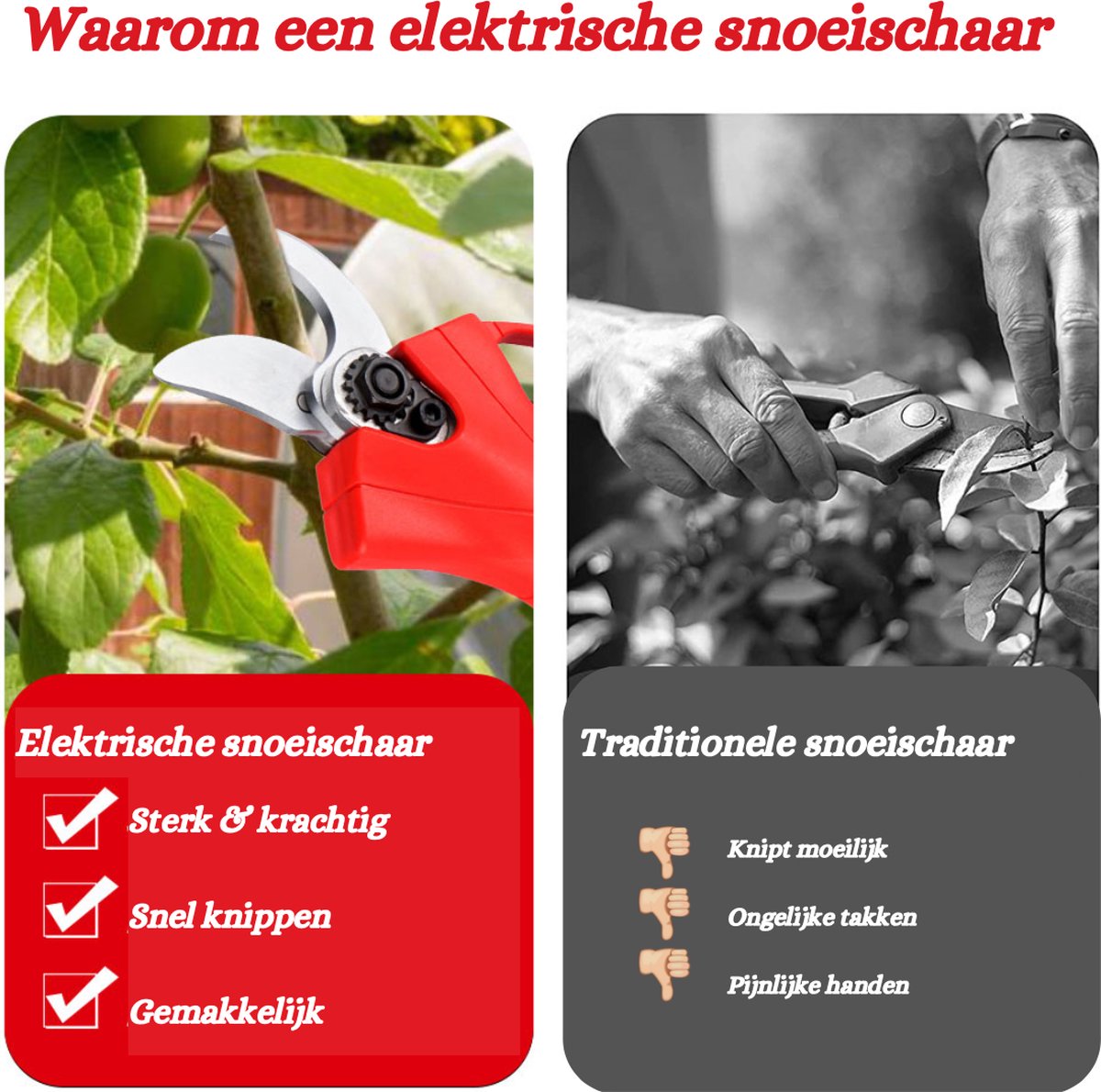  Elektrische Snoeischaar - Accu Snoeischaar - 2 Accu's - Professioneel - Tuinschaar