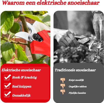  Elektrische Snoeischaar - Accu Snoeischaar - 2 Accu's - Professioneel - Tuinschaar