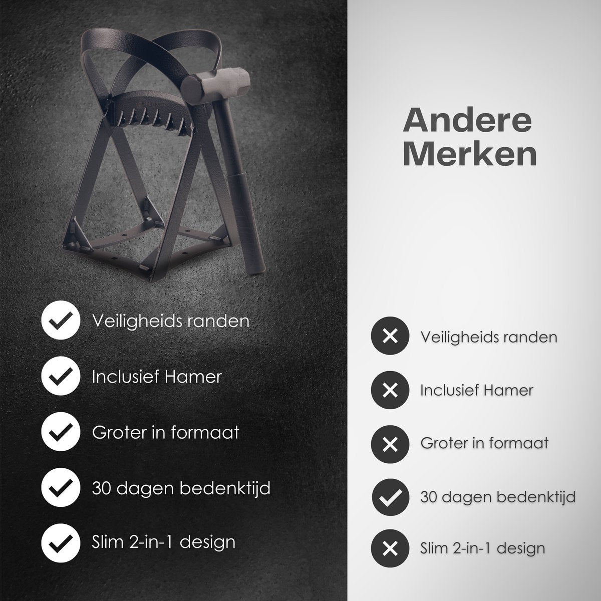  Flowkey® Houtklover - Houtsplijter Bijl - Houtkliever Kloofwig Gietijzer - Voor Hout &amp; Aanmaakhout - Inclusief Gratis Hamer