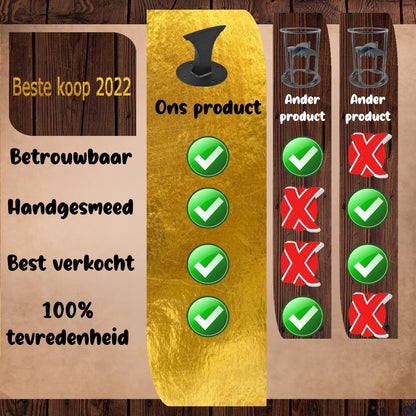 Merkloos Houtklover - Houtsplijter - Houtkliever - Houtklover Voor Aanmaakhout - Handmatig - Met Bevestigingsgaten - Kloofwig - Splijtwig - Metaal - Overal Te Bevestigen