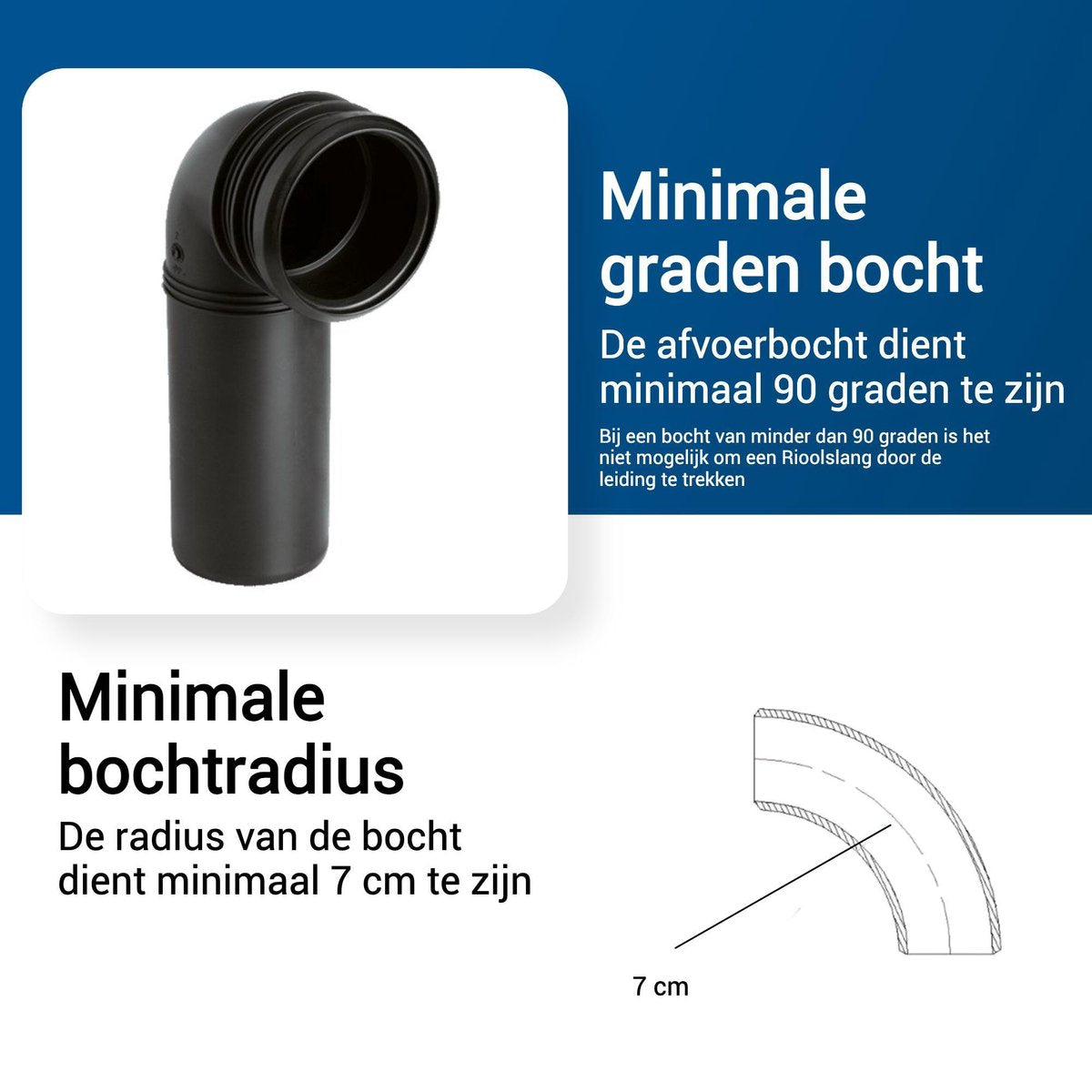  Techweise - Rioolslang Voor Kärcher K2 T/m K7 - 15M - Met Voorwaartse Hogedruksproeiers
