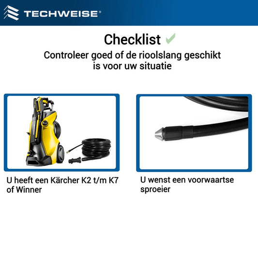  Techweise - Rioolslang Voor Kärcher K2 T/m K7 - 15M - Met Voorwaartse Hogedruksproeiers