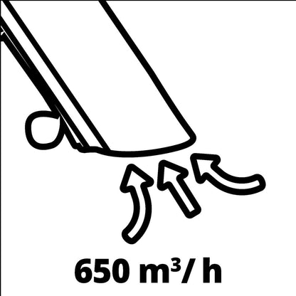  Einhell Elektrische Bladblazer GC-EL 3024 E (blazen, Zuigen &amp; Versnipperen, Zuigbuis Ø75 Mm, Zuigkracht 650 M³/h, Hakselfunctie 10:1, Blaassnelheid 240 Km/h, Opvangzak 40 L)