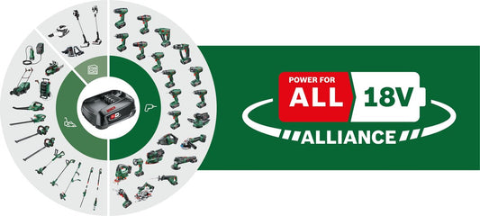  Bosch UniversalHedgeCut 18-55 Heggenschaar - Zonder 18V Accu En Oplader